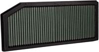 Green filters Green Vervangingsfilter P950354