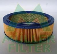 alfaromeo Luchtfilter