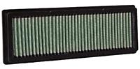 Green filters Green Vervangingsfilter P960154