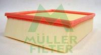Muller Filter Luchtfilter PA735