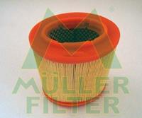 Muller Filter Luchtfilter PA3132