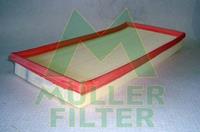 mullerfilter Luftfilter Muller Filter PA148