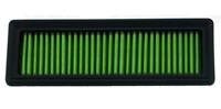 Green filters Green Vervangingsfilter P950397