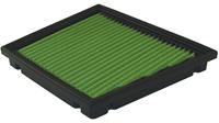 Green filters Green Vervangingsfilter P960532