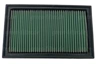 Green filters Green Vervangingsfilter P612371