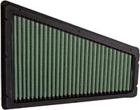 Green filters Green Vervangingsfilter P950367