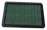 Green filters Vervangingsfilter Green P950422