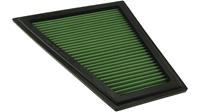 Green filters Vervangingsfilter Green P960553