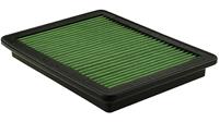 Green filters Green Vervangingsfilter P965032