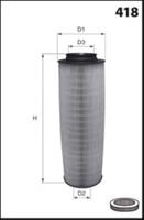 Mecafilter Luftfilter  EL9109