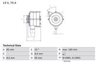 opel Dynamo