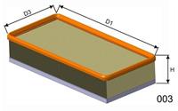 BOLK Luftfilter - BOL-B031276