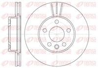 Bremsscheibe Vorderachse Remsa 6496.10