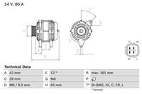 honda Dynamo 8057