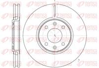 Remsa Bremsscheibe Vorderachse  6587.10