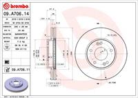 Brembo Bremsscheibe Vorderachse  09.A706.14