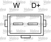 Valeo Generator  437696