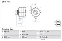 mercedes Dynamo 3381