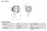 Dynamo / Alternator BOSCH, Spanning (Volt)14V, u.a. für Mercedes-Benz