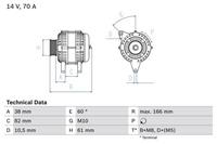 Dynamo / Alternator BOSCH, Spanning (Volt)14V, u.a. für Audi, VW