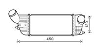 International Radiators INTERCOOLER PE 407/508 CN C5 2.0HDi 40004362