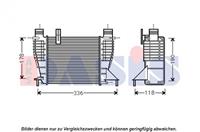 AKS Dasis Ladeluftkühler  077006N