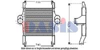 AKS Dasis Ladeluftkühler  407001N