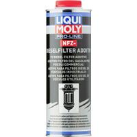 Liqui Moly Pro-Line NFZ-Dieselfilter Additiv
