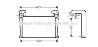 avacooling Intercooler, inlaatluchtkoeler AVA COOLING MN4034