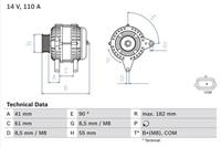 BOSCH Generator RENAULT 0 986 080 710 8200410681,8200667614,8200772726 Lichtmaschine,Dynamo,Lima,Altenartor