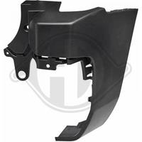 citroen Bumper Priority Parts