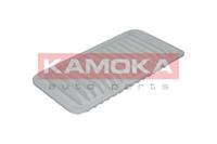 Kamoka Luftfilter  F203801
