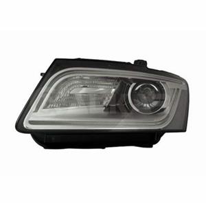 Hartsant Koplamp AHN3004L