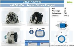 CV PSH Generator  225.547.090.500