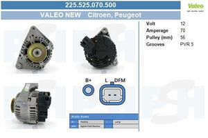 CV PSH Generator  225.525.070.500