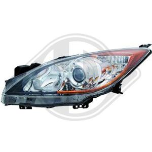 mazda Koplamp