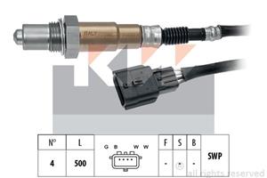 dacia Lambda Sonde