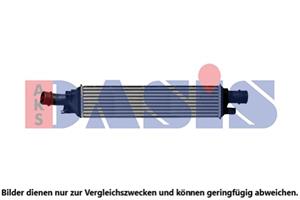 aksdasis Intercooler, inlaatluchtkoeler AKS DASIS, u.a. für Audi