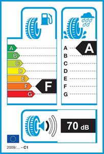 Dunlop Sp maxx gt600 nr1 rof xl 255/40 R20 101Y