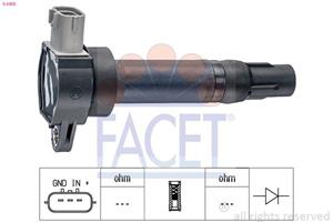 Zündspule Facet 9.6405