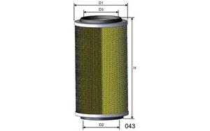 BOLK Luftfilter - BOL-B031262