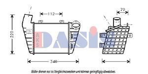 AKS Dasis Ladeluftkühler  047001N