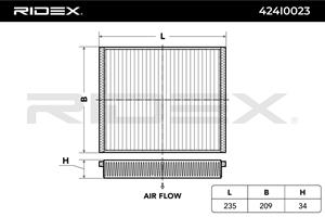 RIDEX Innenraumfilter Filtereinsatz 424I0023 Filter, Innenraumluft,Pollenfilter FORD,VOLVO,Focus II Schrägheck (DA_, HCP, DP)