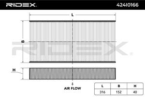 RIDEX Innenraumfilter Partikelfilter 424I0166 Filter, Innenraumluft,Pollenfilter PEUGEOT,CITROËN,407 SW (6E_),407 (6D_),407 Coupe (6C_)