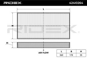 RIDEX Innenraumfilter Aktivkohlefilter 424I0264 Filter, Innenraumluft,Pollenfilter MERCEDES-BENZ,SLK (R171),SLK (R172),SLC (R172)