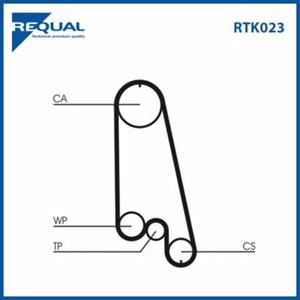 Requal Distributieriem kit RTK023