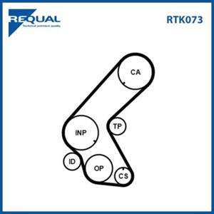 Requal Distributieriem kit RTK073