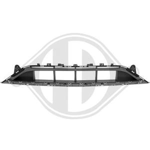 Mercedes-Benz Ventilatiegrille, bumper