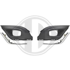 Renault Ventilatiegrille, bumper