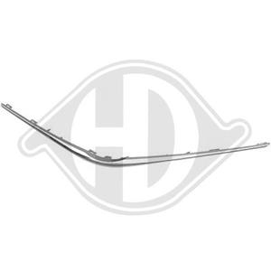 Toyota Sier- / Beschermingspaneel, radiateurgrille Priority Parts